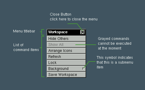 An Example Menu