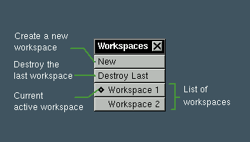 Workspace Menu